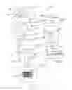 Fig. 14 - Method for generating images from text
