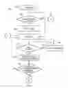 Fig. 07 - Shredder thickness with anti-jitter feature