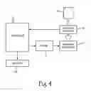 Fig. 05 - Shredder with jam proof system