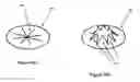 Fig. 11 - Actuators For Gun-Fired Projectiles and Mortars