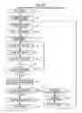 Fig. 11 - Solid-state imaging device and method of adjusting reference voltage