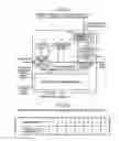 Fig. 14 - Solid-state imaging device and method of adjusting reference voltage