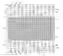 Fig. 01 - Image sensor with a plurality of switchable rows of column amplifiers