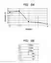 Fig. 06 - Solid state image sensor with protection against certain incident light