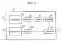 Fig. 04 - Solid-state imaging device and signal processing circuit