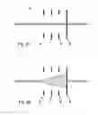Fig. 03 - Ion population control device for a mass spectrometer