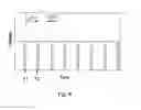 Fig. 07 - Ion population control device for a mass spectrometer