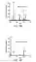 Fig. 37 - Ion generation using wetted porous material