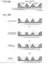 Fig. 64 - Ion generation using wetted porous material