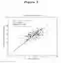 Fig. 03 - Prediction of phenotypes and traits based on the metabolome