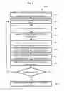 Fig. 02 - Method and apparatus for rapid preparation of multiple specimens for transmission electron microscopy