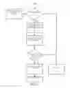 Fig. 04 - IDENTIFYING FISSIONABLE MATERIAL
