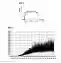 Fig. 02 - Method for operating a particle therapy system