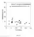 Fig. 05 - Inorganic fiber