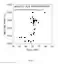 Fig. 06 - Inorganic fiber