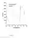 Fig. 02 - Phosphorescent compositions, methods of making the compositions, and methods of using the compositions