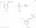 Fig. 09 - Thiophene derivative, method for producing same, and polymer of thiophene derivative