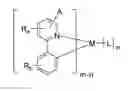 Fig. 01 - Phosphorescent materials