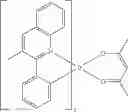 Fig. 131 - Phosphorescent materials
