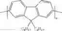 Fig. 92 - Phosphorescent materials