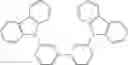 Fig. 97 - Phosphorescent materials