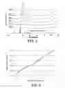 Fig. 04 - Solution processed thin films and laminates, devices comprising such thin films and laminates, and method for their use and manufacture