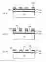 Fig. 08 - Method for forming a semiconductor device using selective epitaxy of group III-nitride