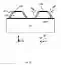 Fig. 31 - Method for forming a semiconductor device using selective epitaxy of group III-nitride