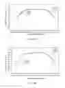 Fig. 14 - LED device having a tilted peak emission and an LED display including such devices
