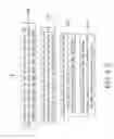 Fig. 04 - LED PACKAGE STRUCTURE WITH A DEPOSITED-TYPE PHOSPHOR LAYER AND METHOD FOR MAKING THE SAME
