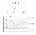 Fig. 03 - Organic light-emitting display device and foldable display device including the same
