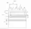 Fig. 02 - LIGHT EMITTING DEVICE, LIGHT EMITTING DEVICE PACKAGE AND LIGHTING SYSTEM INCLUDING THE SAME