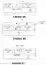 Fig. 03 - Methods of forming semiconductor contacts