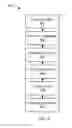 Fig. 08 - Integrated circuit system with bandgap material and method of manufacture thereof