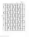Fig. 12 - Semiconductor device and method for manufacturing the same