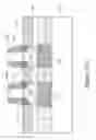 Fig. 06 - Creating anisotropically diffused junctions in field effect transistor devices