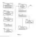Fig. 07 - Structure and method to fabricate a body contact