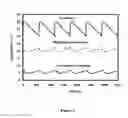 Fig. 04 - Desalination system and method