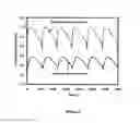 Fig. 06 - Desalination system and method