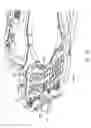 Fig. 16 - Actuator motion control features