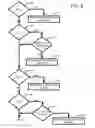Fig. 09 - Controller for hybrid energy storage