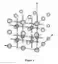 Fig. 02 - Lead-free piezoceramic materials