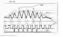 Fig. 16 - Active constant power supply apparatus