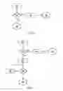 Fig. 05 - Method of controlling an electronic ballast, an electronic ballast and a lighting controller
