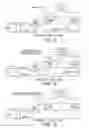 Fig. 06 - System and method for processing and forwarding transmitted information