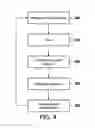 Fig. 05 - Light emitting device system and driver