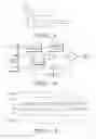 Fig. 02 - Method for driving a PTC electrical load element