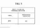 Fig. 06 - Power transducer