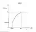 Fig. 07 - Power transducer