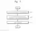 Fig. 06 - Latch circuit, flip-flop having the same and data latching method